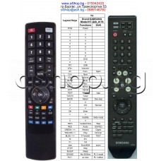 ДУ-пълен аналог за DVD-Система(домашно кино),Samsung HT-Q20,HT-Q40