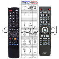 ДУ RC-972,RC-1037 пълен аналог за DVD с меню+настройка, Denon DVD-3910,DVD-2910,DVD-2930
