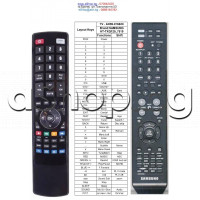 ДУ-пълен аналог за DVD-Система домашно кино ,Samsung HT-TXQ120