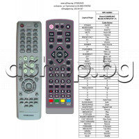 ДУ пълен аналог за DVD- система дошно кино,Samsung HT-P10,HT-KP30/33/70/75
