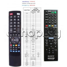 ДУ пълен аналог на RM-ADP058 за DVD-система-домашно кино,SONY HBD-EF200(BDV-EF200)