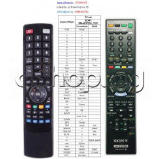 ДУ пълен аналог на RM-ADP035 за DVD-система-домашно кино,SONY HBD-Z7,BDV-Z7 ,BDV-E300