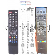ДУ - пълен аналог R23-1 за Blu-ray DVD-система, Harman Kardon BDS-2 ,BDS-5