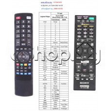 ДУ - пълен аналог на  RMT-AM120U за аудио система ,Sony HCD Shake-X7D/X70