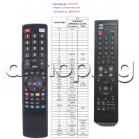 ДУ пълен аналог за home cinema-домашно кино  система,Samsung HT-X625T/XET,HT-Z120T,HT-Z220T ,HT-X725G