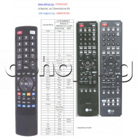 ДУ пълен аналог за  DVD система(домашно кино) ,LG LH-T760E