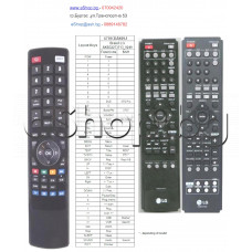 ДУ пълен аналог за  DVD система(домашно кино) ,LG LH-T760E