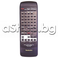 ДУ  RAK-CH744WH за аудио система,Technics ST/SE-CA10