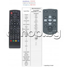 ДУ-пълен аналог на RM-X114 за авторадиокасетофон + CD+ MD  чейнджър,SONY CDX-CA650,XR-CA660X