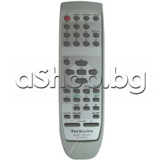 ДУ  EUR7702070 за аудио система,Technics  SC/SA-EH580/680/780 ,Panasonic