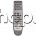 ДУ  EUR7702070 за аудио система,Technics  SC/SA-EH580/680/780 ,Panasonic