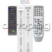 ДУ пълен аналог на EUR7702070 за аудио система,Technics  SC/SA-EH580/680/780 ,Panasonic