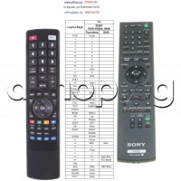 ДУ - пълен аналог на  RMT-D249P за DVD player,SONY  RDR-HX680