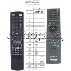 ДУ - пълен аналог на  RMT-D249P за DVD player,SONY  RDR-HX680