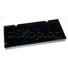 Активен карбонов филтър typ: 150 ,435x216xH28mm за аспиратор ,Elica ,Ariston ,Whirlpool,Euro Filter FKS271