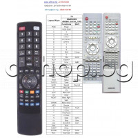 ДУ -пълен аналог за DVD-Система,домашно кино ,Samsung HT-DM150