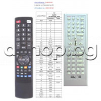 ДУ -пълен аналог за DVD система, Elite PV-400USB New