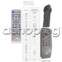 ДУ  пълен аналог на RV6701 за компакт диск плеер,Philips  CD-I210/56,CDI-210
