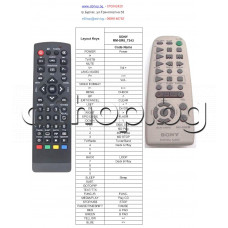 ДУ пълен аналог на RM-SR8 за аудио система ,Sony HCD-RX99 ,HCR-GRX8