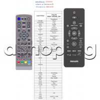 ДУ пълен аналог за аудио система,Philips MCM-2300/12 ,MCM-1150 ДУ пълен аналог за аудио система,Philips MCM-2300/12 ,MCM-1150