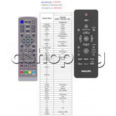 ДУ пълен аналог за аудио система,Philips MCM-2300/12 ,MCM-1150 ДУ пълен аналог за аудио система,Philips MCM-2300/12 ,MCM-1150