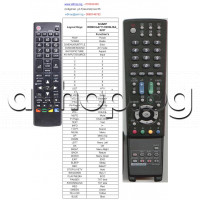 ДУ-пълен аналог за LCD телевизор с меню+настройка+TXT,Sharp Aquos LC-32DH77E