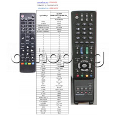 ДУ-пълен аналог за LCD телевизор с меню+настройка+TXT,Sharp Aquos LC-32DH77E