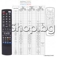 ДУ-пълен аналог за видеомкасетофон+DVD плеер(combo),Aiwa HV-DH10,VRX-5088 E32 ДУ-пълен аналог за видеомкасетофон+DVD плеер(combo),Aiwa HV-DH10,VRX-5088 E32