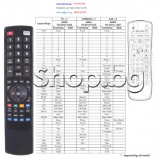 ДУ-пълен аналог за видеомкасетофон+DVD плеер(combo),Aiwa HV-DH10,VRX-5088 E32