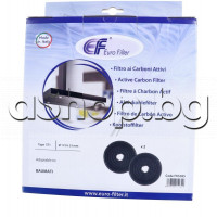 Филтър активен въглен-алтернативен 2-бр. FKS385, d170x33mm на aспиратор,Candy CVMA60B,Hoover,EuroFilter