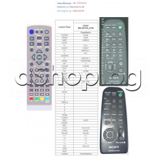 ДУ пълен аналог на  RM-SD80,RM-SD80  за аудио система,SONY MHC-RX30/70/80/90