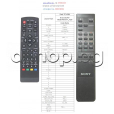 Дистанционно управление-пълен аналог за касетни декове, SONY TC-K222/390/490/690..