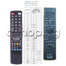 ДУ пълен аналог на RMT-D232P/D256P за DVD recorder SONY RDR-GX380