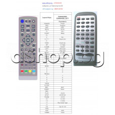ДУ пълен аналог на  RAK-CH930WK за аудио система, Panasonic SA-AK5/45